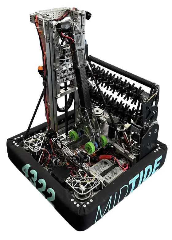 MIDTIDE